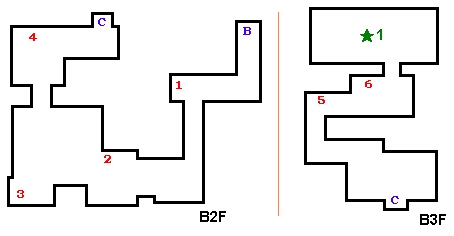 nB2F/B3F