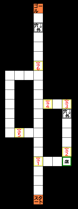 1̂낭̊Kw1