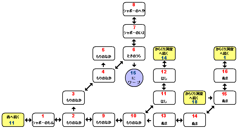 �V���{�[�̂�傤�����̃}�b�v