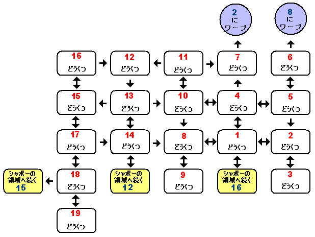 ���炭��ǂ����̃}�b�v