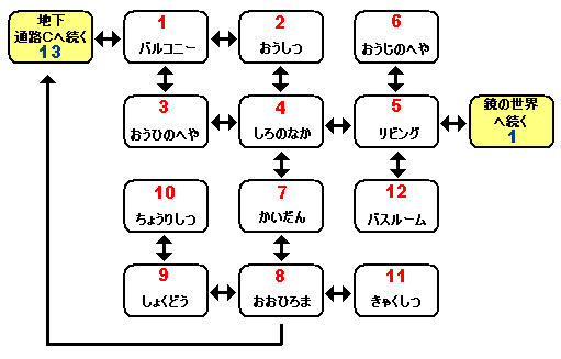 ����̃}�b�v