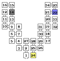 BNg[̐_a}bv