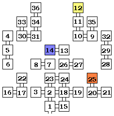 ic[H[}bv