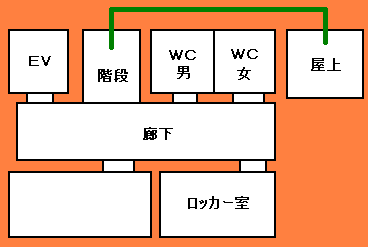 �p�[�g3�}�b�v