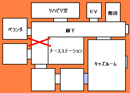 �p�[�g5�}�b�v