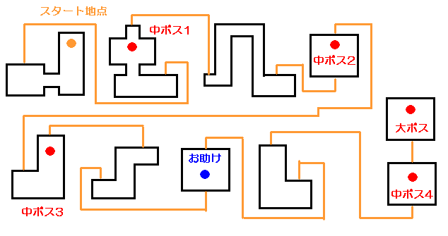 ��2�b�}�b�v