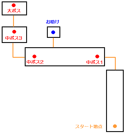 ��4�b�}�b�v